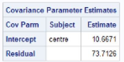 Table

Description automatically generated