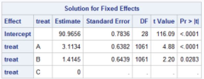 Table

Description automatically generated