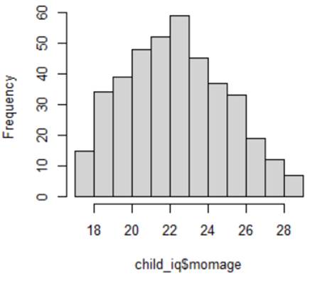 A graph of a child iqsmomage

Description automatically generated